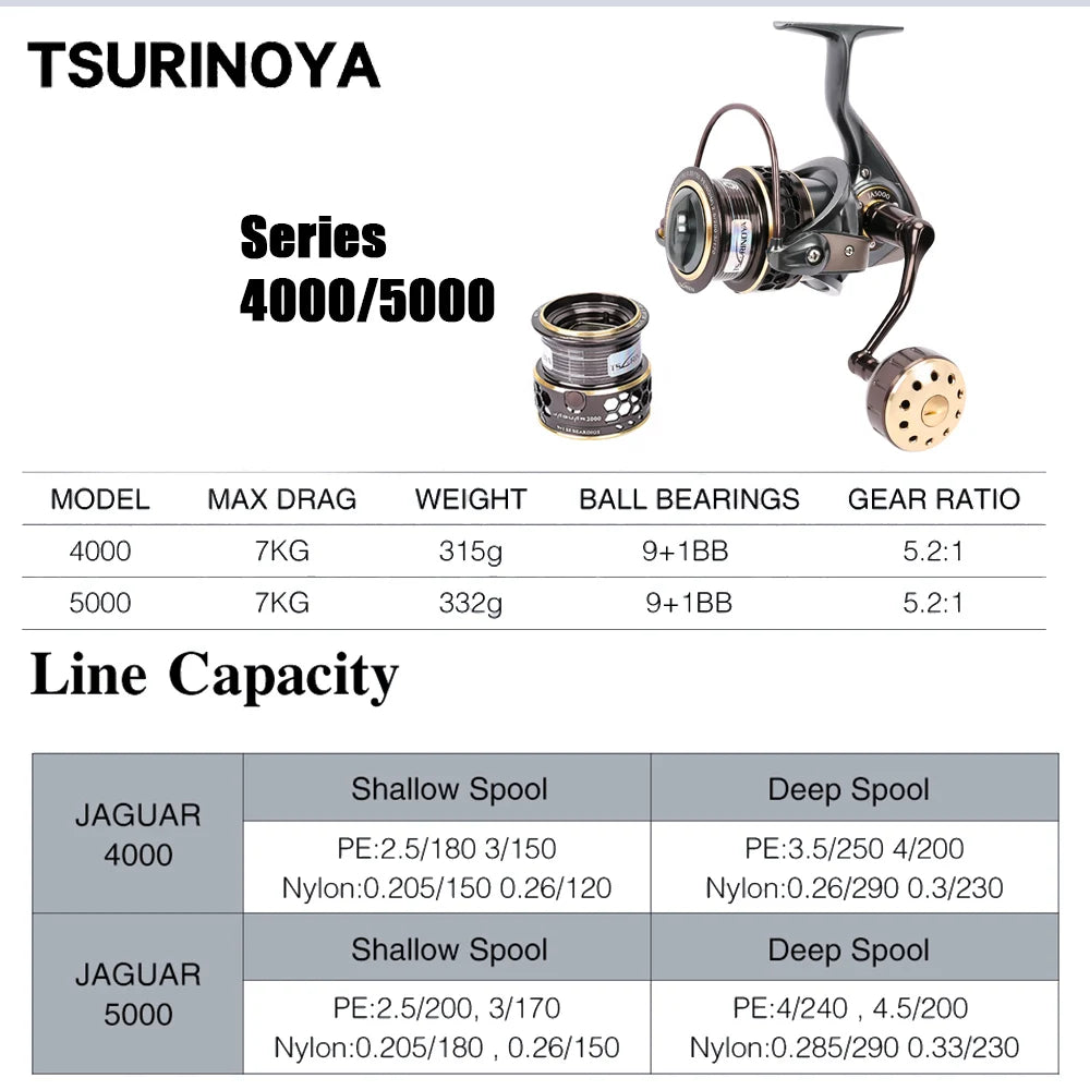 Double Spool Spinning Reel Ultralight