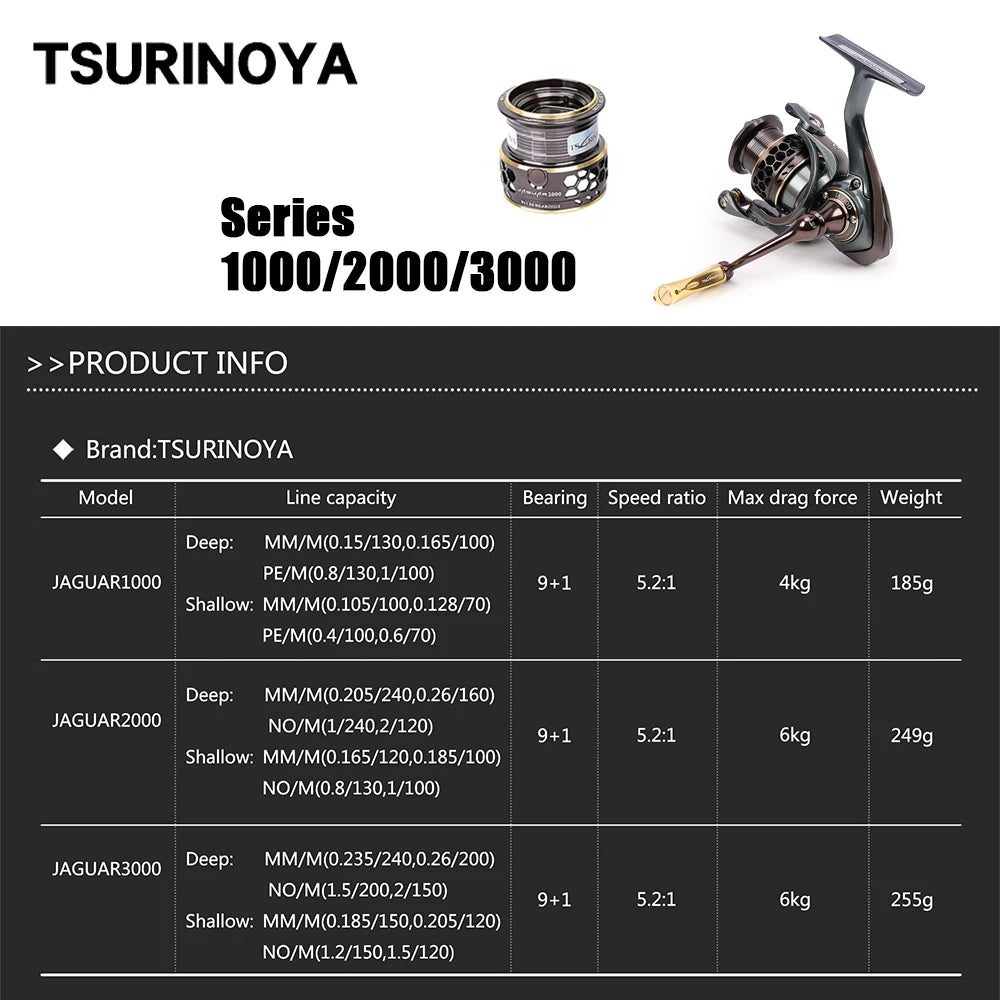 Double Spool Spinning Reel Ultralight