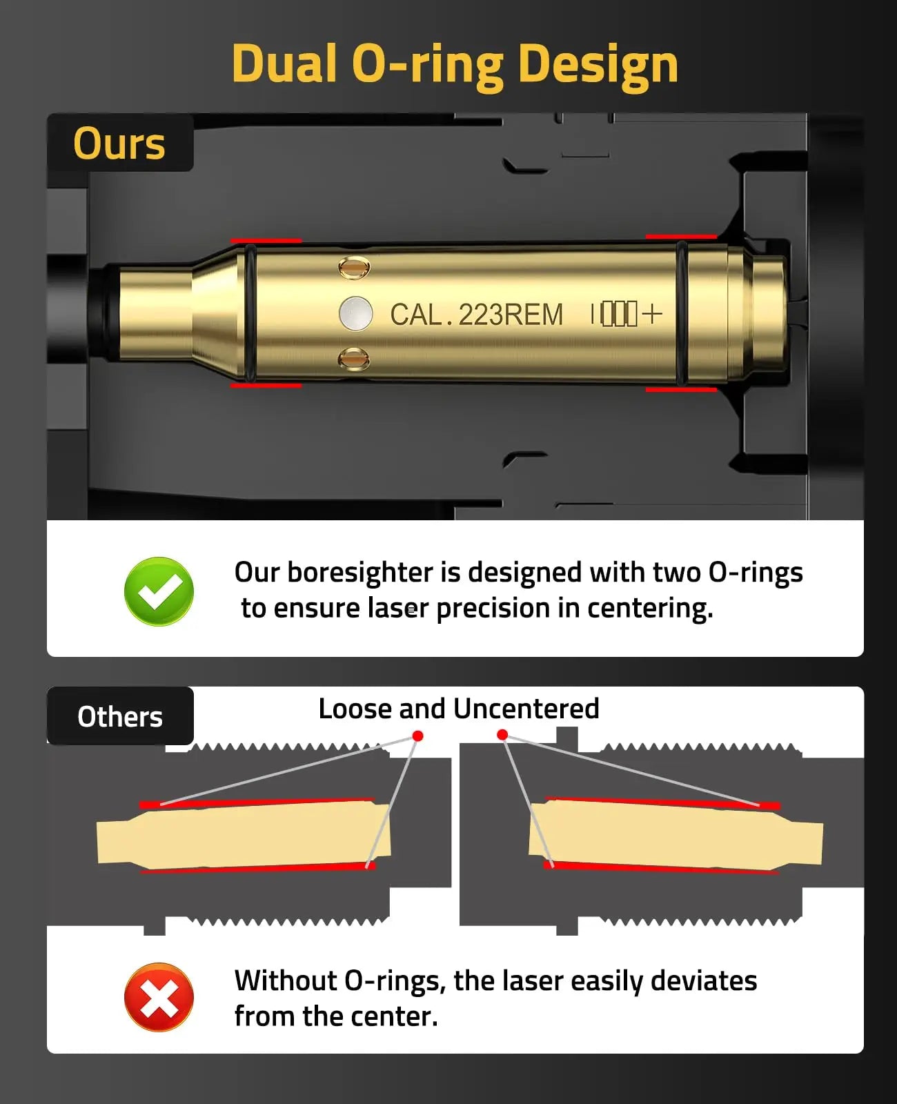 Bore Sight Laser