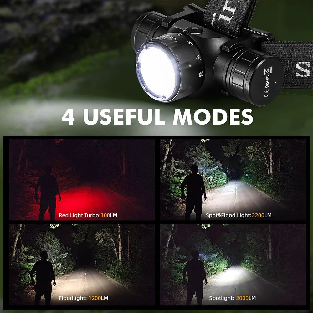 Rechargeable Headlamp