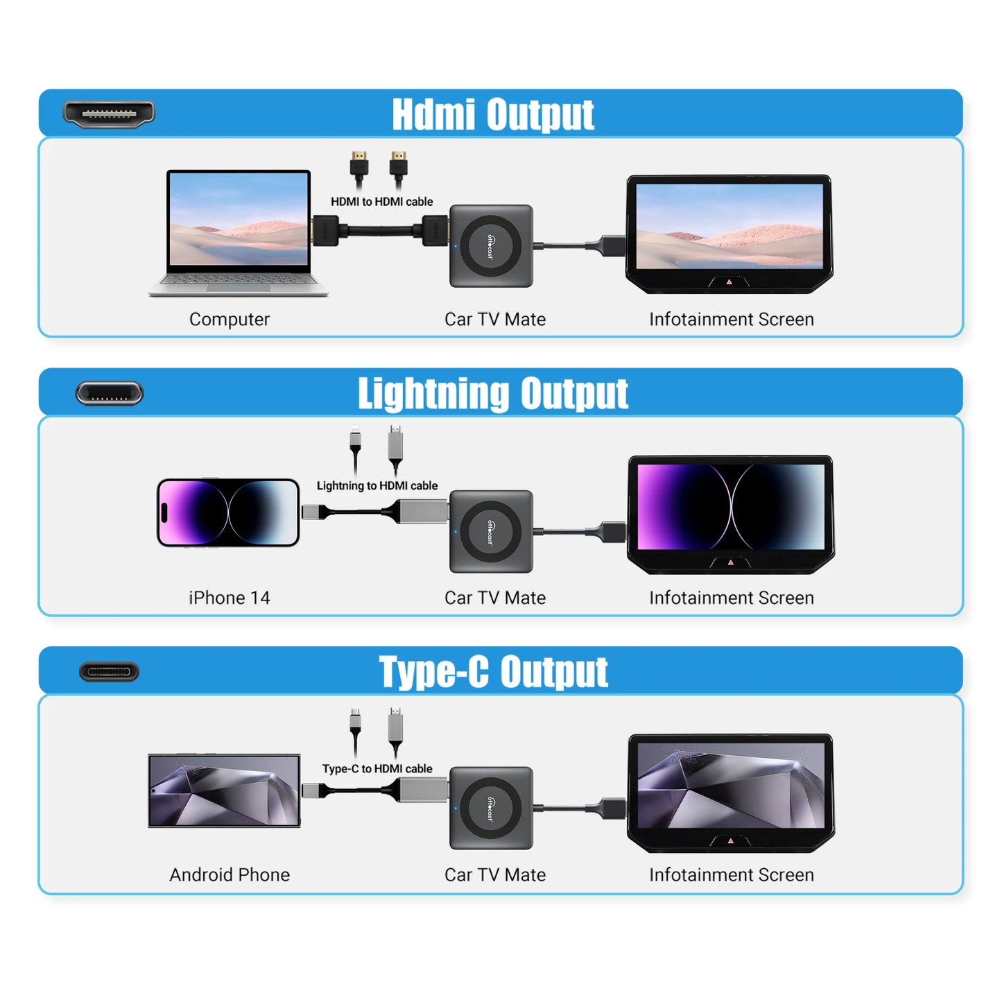 Car TV Mate Pro C4 Car Accessories Wireless